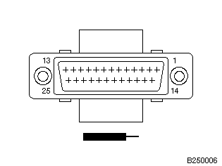 B250006