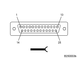 B250003B