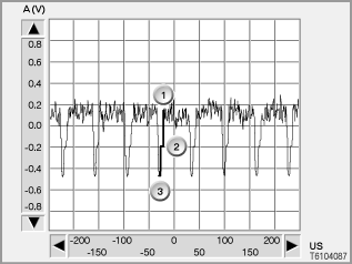 GR_FBAS-DISPLUS